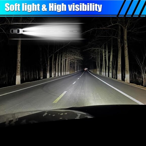 H11/H8/H9 Fog Light Bulbs‎ – 6000K Cool White, 35000LM, Plug and Play - Picture 5 of 6